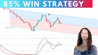 85% Win Strategy