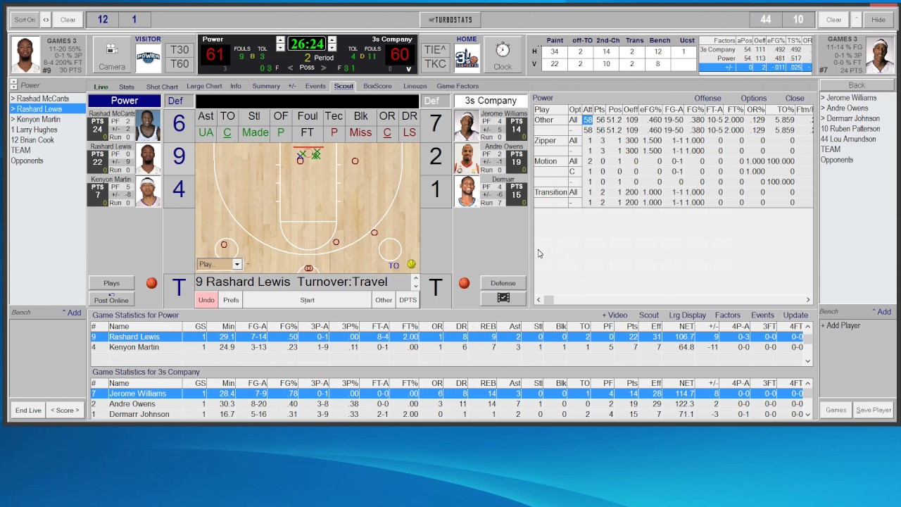 Basketball Advanced Live Scoring - YouTube