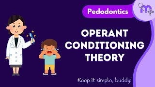 Operant Conditioning theory | Behaviour Learning Theories - 2 | Pedodontics | Animated Explanation