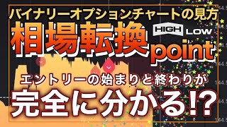 【 相場転換ポイント 】稼げる相場を細かく解説！10分で113,000円の利益！バイナリーオプションのチャートの見方を覚えよう！「ハイローオーストラリア」