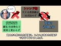 蔦屋重三郎 47年の生涯 出版 浮世絵ビジネスで江戸の文化を一変させる【べらぼう】