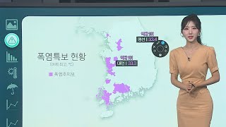 [날씨클릭] 늦더위 이어지는 9월…당분간 33도 안팎, 중부 비 조금 / 연합뉴스TV (YonhapnewsTV)