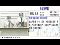 2021.09.08 三 你是屬神的 張堅立執事