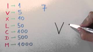 7 - Seven in Roman Numerals - How to write it