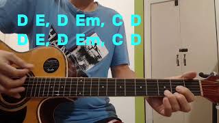 Don't You Forget About Me - Simple Minds ( Beginners Guitar Tutorial)