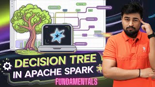 Decision Tree 🌳 Fundamentals l Machine Learning l DMW l Data Analytics l Explained in Hindi 🤖