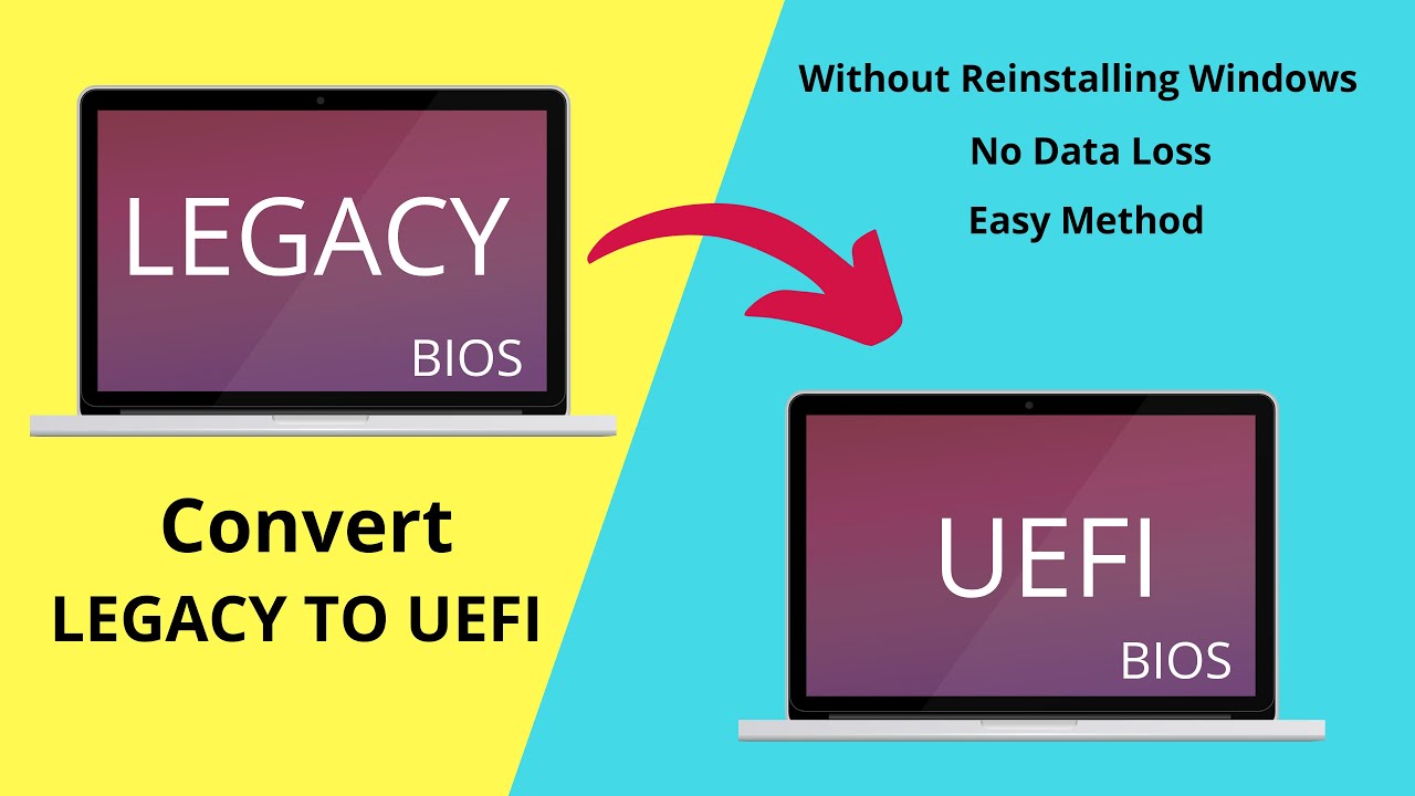 Convert LEGACY Bios To UEFI Windows 10 Without Data Loss | Without ...