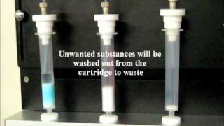 Automated solid phase extraction SPE 01.wmv