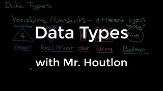 2.2.2 Data Types - Revise GCSE Computer Science
