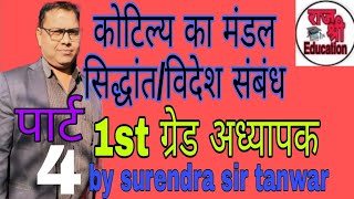 चाणक्य/कोटिल्य का मण्डल सिद्धांत by surendra sir tanwar