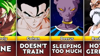 Weaknesses Of Dragon Ball Characters