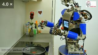 Time Perception and Time-aware Planning in Humanoid Robotics