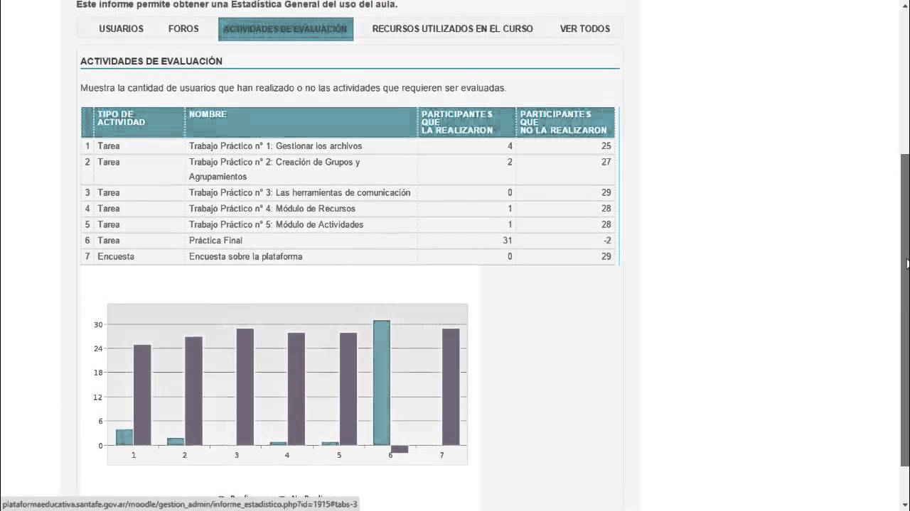 Tutorial Para Docentes - Informe Estadístico - YouTube