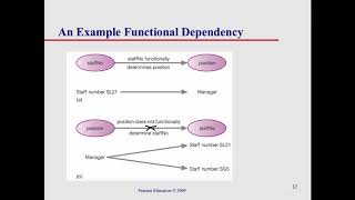 Sept28 Normalization Case Study
