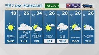 NEWS CENTER Maine Weather Video Forecast