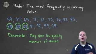 Introduction to Statistics - Mode