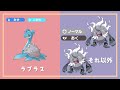 全テラスタイプ対応！スパイス効率の良い☆6レイド対策ポケモン徹底解説！このポケモン達を用意して最速でスパイスを集めよう！【ポケモンsv　ゼロの秘宝 藍の円盤】