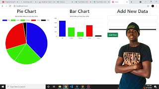 How To Print Data From Database Into Webpage Using Chart.js PHP And MySQL Jquery Ajax (Part2).