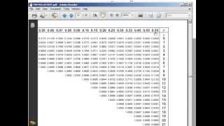 Binomial Distribution - Using tables when p is more than 0.5