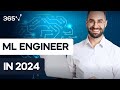 How to Become a Machine Learning Engineer in 2024