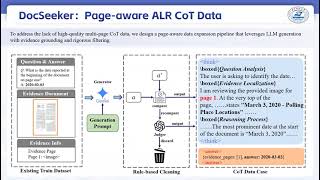 [CVPR 2026 Highlight] DocSeeker