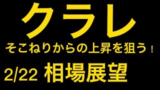 【相場解説】クラレ（3405）22.2.22㈫　相場展望　観察銘柄