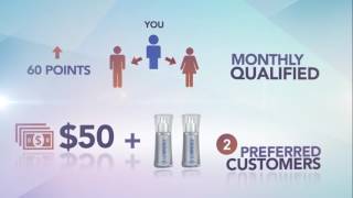 JEUNESSE®   Compensation Plan