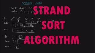 Strand Sort Algorithm