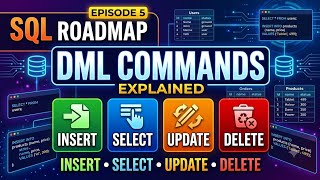 SQL Roadmap Episode 5 — DML Commands Explained | INSERT, SELECT, UPDATE & DELETE