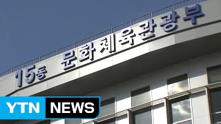 문체부, 현직 실·국장 포함 20여 명 징계 불가피 / YTN