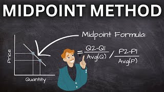 Price Elasticity of Demand | Midpoint Method Formula