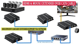 Setup CCTV DVR/NVR HDMI Display \u0026 USB Mouse KVM Extender Up to 200M with Cat6 Ethernet Cable