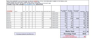 IGNOU Automated BLIS Percentage Calculator Free