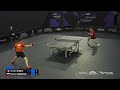 iulian chirita vs milosz redzimski ms r64 wtt star contender doha 2025