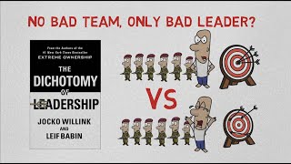 The Dichotomy of Leadership | Jocko Willink | Leif Babin |