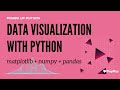 Real Data Visualization with Python, matplotlib, numpy, pandas