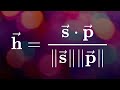 What is helicity?