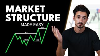 The Best Market Structure Trading Strategy for Beginners (in 2025)