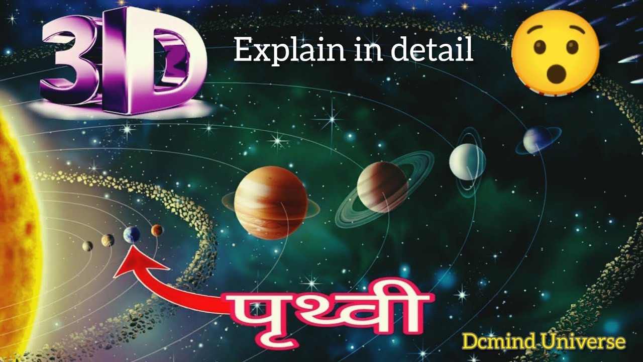 3d Solar System Animation A Realistic Tour Of Planets And The Sun рџњќ