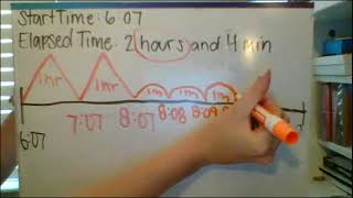 Elapsed Time- Missing End Time