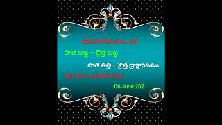 పాత బట్ట - కొత్త బట్ట / పాత తిత్తి - కొత్త ద్రాక్షారసము