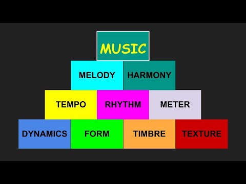 What is the 9 element of music?