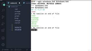 Comparing Changes Across Commits