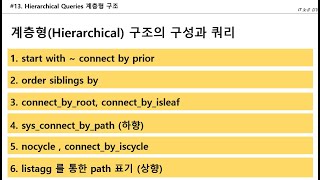 #13 [Oracle] Hierarchical-첫번째 |  계층형구조(트리구조) | start with ~ connect by prior | order siblings by