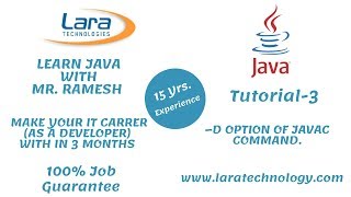 Tutorial-3 | -D Option | Java Tutorial for Beginners | Lara Technology