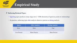 SAM PPT  Group10