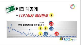 엑셀로 로또분석 22 -1151회차 예상번호 비급 공개, 로또 대박, 로또 6/45가 아니라 이제부터 로또 6/20이다