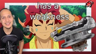 Greatest Raphael's weakness ; Beyblade theory