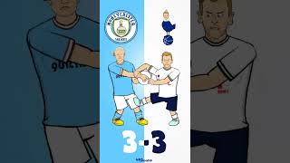 Man City vs Spurs: Score Predictor! (Hit pause or screenshot for yours) #shorts