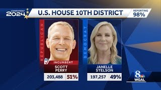 Stelson Concedes To Perry
